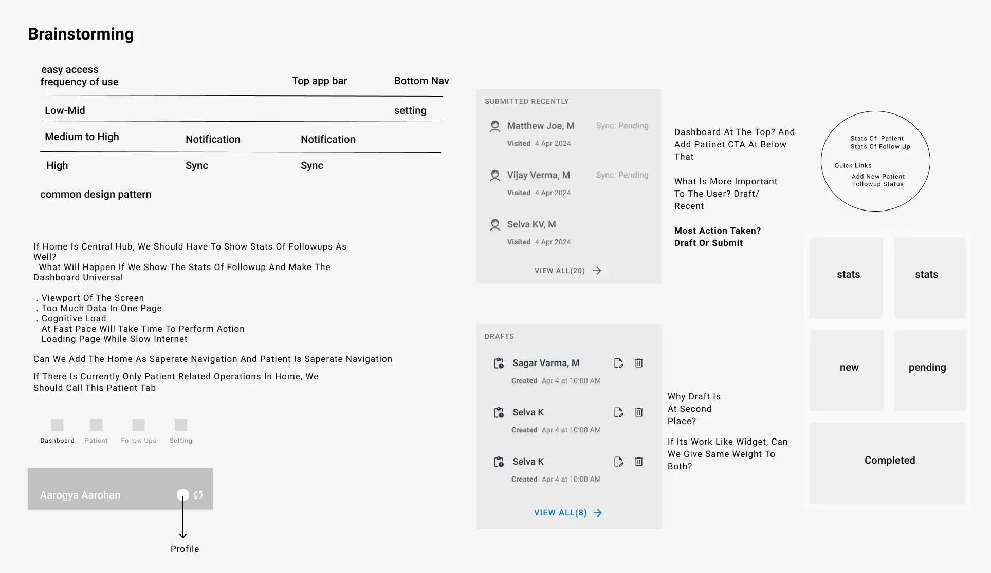 Lo-fi wireframes exploring new layout structure
